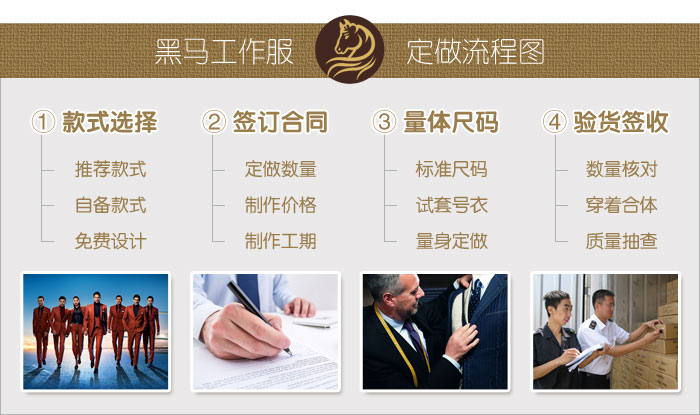 工作服定做流程？哪些步驟？【省錢必備】