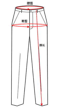 尺寸、褲長測量方法